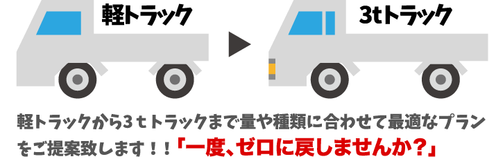 軽トラックプラン